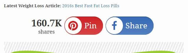 The Anatomy of a Viral Pinterest Article